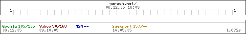 Werte im Forellendiagramm